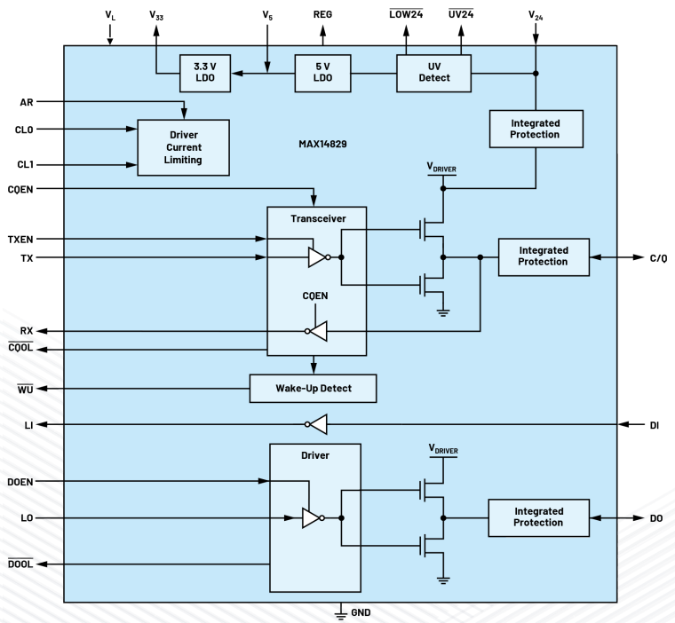 無(wú)需更換/拆除設(shè)備，這個(gè)直接將智能帶入邊緣的技術(shù)是？