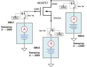 MOSFET器件的高壓CV測(cè)試詳解 MOSFET器件的高壓CV測(cè)試詳解