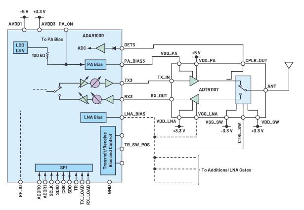 交錯式反相電荷泵如何破解EMI/紋波雙難題？