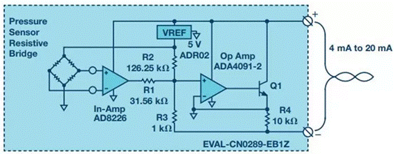 環(huán)路供電變送器設(shè)計的三種解決方案 環(huán)路供電變送器設(shè)計的三種解決方案
