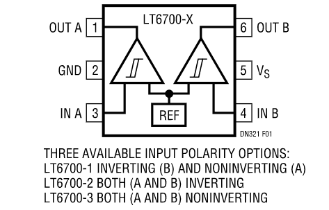 如何使用具有集成400mV基準的雙微功率比較器簡化監(jiān)控器和控制功能？