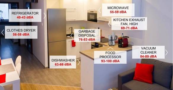 TI 利用兩種控制方案降低 BLDC 電機驅動器的噪音 TI 利用兩種控制方案降低 BLDC 電機驅動器的噪音