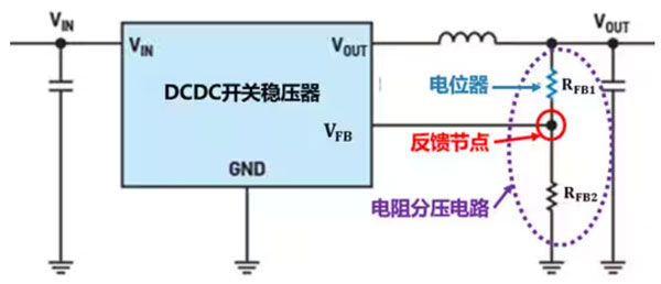 DC－DC開(kāi)關(guān)穩(wěn)壓器輸出電壓的動(dòng)態(tài)調(diào)整：一個(gè)小妙招兒，幫你實(shí)現(xiàn)！