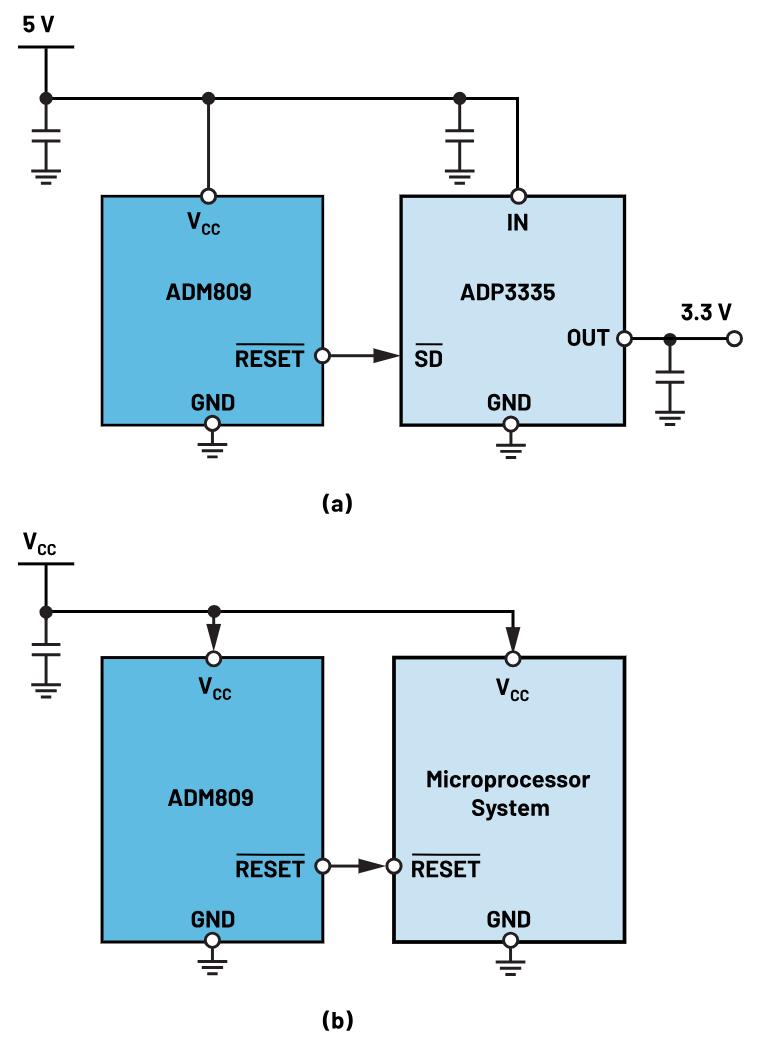 如何防止掉電狀況下的系統(tǒng)出錯(cuò)？