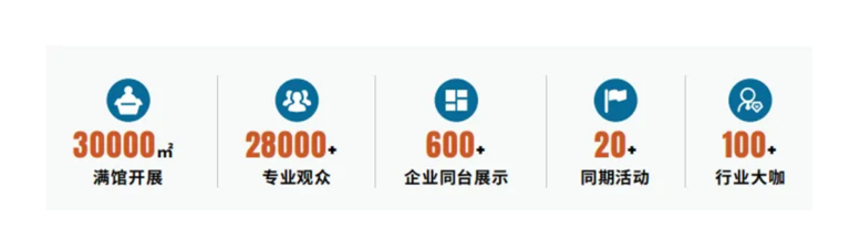 SENSOR CHINA 十年征程：引領(lǐng)中國傳感產(chǎn)業(yè)邁向全球新高度