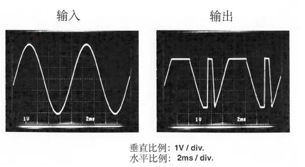 運算放大器輸出電壓反向問題：正確選型，輕松化解！