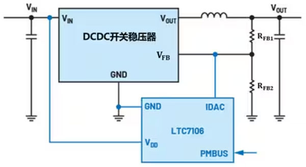 DC－DC開(kāi)關(guān)穩(wěn)壓器輸出電壓的動(dòng)態(tài)調(diào)整：一個(gè)小妙招兒，幫你實(shí)現(xiàn)！