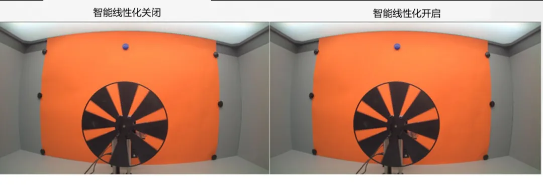 圖像傳感器廣泛用于安防監(jiān)控、隨身記錄儀、可視門鈴和機(jī)器人等應(yīng)用，必須能夠在各種惡劣成像條件下穩(wěn)定工作，以支持圖像視覺(jué)和機(jī)器視覺(jué)等功能。高動(dòng)態(tài)范圍場(chǎng)景、運(yùn)動(dòng)物體或 LED 閃爍等惡劣成像條件，會(huì)導(dǎo)致攝像頭難以準(zhǔn)確捕捉畫面。  什么是 HDR，為什么需要 HDR？  圖像傳感器的動(dòng)態(tài)范圍用于描述傳感器在較暗和較亮區(qū)域中捕獲圖像細(xì)節(jié)的能力。只有動(dòng)態(tài)范圍較高的圖像才能讓人同時(shí)看到亮區(qū)和暗區(qū)的細(xì)節(jié)。人眼的動(dòng)態(tài)范圍可以達(dá)到 100 dB 以上，但單次曝光的攝像頭很難達(dá)到這一水平。  為了擴(kuò)展動(dòng)態(tài)范圍，常用的方法是拍攝多張曝光時(shí)間不同的低動(dòng)態(tài)范圍圖像，然后將它們合并在一起以獲得高動(dòng)態(tài)范圍圖像。長(zhǎng)曝光圖像可捕捉圖像中的暗區(qū)，而短曝光圖像可捕捉亮區(qū)，因此在合并后的圖像中，我們將能夠看到分別利用長(zhǎng)曝光信號(hào)和短曝光信號(hào)形成的暗區(qū)和亮區(qū)。  線性化與相關(guān)的挑戰(zhàn)  合并各張圖像的過(guò)程稱為線性化。多張圖像的線性化需占用大量?jī)?nèi)存，此外為實(shí)現(xiàn)高幀率，還需具備強(qiáng)大的處理能力作為支撐。  完成線性化后，在查看已合并的高動(dòng)態(tài)范圍圖像時(shí)，還可能會(huì)遇到特定的圖像質(zhì)量問(wèn)題。在惡劣的成像條件下，這些圖像質(zhì)量問(wèn)題或偽影會(huì)變得更加明顯。  例如，以下成像條件會(huì)導(dǎo)致偽影問(wèn)題更加明顯：  場(chǎng)景中有運(yùn)動(dòng)物體  場(chǎng)景中有 LED 燈閃爍  空間內(nèi)鄰近區(qū)域使用來(lái)自多張圖像的數(shù)據(jù)  安森美 (onsemi)的白皮書《利用低帶寬高動(dòng)態(tài)范圍 (eHDR) 技術(shù)提高物體識(shí)別精度》說(shuō)明了 eHDR 相對(duì)于 LI?HDR 在帶寬和節(jié)省能耗方面的優(yōu)勢(shì)。該白皮書重點(diǎn)介紹了由安森美的 AR0822 圖像傳感器提供支持的線性化模式，其中的嵌入式高動(dòng)態(tài)范圍 (eHDR) 技術(shù)無(wú)需依賴于主機(jī) ISP/SoC，便能在傳感器上創(chuàng)建 HDR 圖像。AR0822 圖像傳感器的 eHDR 技術(shù)能夠有效應(yīng)對(duì)通過(guò)線性化將多張圖像合成 HDR 圖像時(shí)所遇到的重大難題，尤其是能夠解決因惡劣照明條件而產(chǎn)生的種種問(wèn)題。  智能線性化改善轉(zhuǎn)換信噪比  一般的線性化過(guò)程會(huì)先使用長(zhǎng)曝光信號(hào)，直至長(zhǎng)曝光飽和（12 位 ADC 為 4095LSB），然后利用短曝光信號(hào)計(jì)算 HDR 圖像中所需的線性化信號(hào)。在 HDR 圖像中，由于短曝光信號(hào)的信噪比遠(yuǎn)低于長(zhǎng)曝光信號(hào)，因此從長(zhǎng)曝光信號(hào)轉(zhuǎn)換到短曝光信號(hào)時(shí)會(huì)導(dǎo)致出現(xiàn)較明顯的偽影現(xiàn)象。當(dāng) ISP 對(duì)該圖像進(jìn)行后處理時(shí)，偽影可能會(huì)進(jìn)一步放大。  為了有效管理從長(zhǎng)曝光到短曝光的轉(zhuǎn)換過(guò)程，智能線性化會(huì)對(duì)長(zhǎng)曝光和短曝光信號(hào)進(jìn)行加權(quán)組合，從而計(jì)算出一個(gè)信號(hào)。其中，長(zhǎng)曝光和短曝光依據(jù)各自的信號(hào)水平被賦予不同的權(quán)重。通過(guò)這種智能線性化處理，當(dāng)從長(zhǎng)曝光切換到短曝光時(shí)，信號(hào)會(huì)平滑傳輸。  圖 1 顯示了由頂部散射光照亮的相同場(chǎng)景，當(dāng)我們由上至下觀察這個(gè)灰色場(chǎng)景，會(huì)發(fā)現(xiàn)信號(hào)水平下降，圖像也從短曝光轉(zhuǎn)換到長(zhǎng)曝光。圖 1 的左側(cè)圖像未啟用智能線性化功能?？梢钥吹郊t色箭頭處存在較明顯的偽影現(xiàn)象，這正是因不同曝光水平而造成的轉(zhuǎn)換偽影。  圖 1 的右側(cè)圖像開(kāi)啟了智能線性化功能，可以看到偽影現(xiàn)象顯著緩解，能給人以更舒適的觀感，而且也降低了被機(jī)器視覺(jué)算法誤認(rèn)為是邊緣的風(fēng)險(xiǎn)。由此可見(jiàn)，AR0822 的智能線性化技術(shù)有助于實(shí)現(xiàn)不同曝光水平下信噪比的平滑過(guò)渡，避免信噪比突然變化。  圖 1.智能線性化技術(shù)能夠確保圖像在不同曝光水平下平滑過(guò)渡.png  圖 1.智能線性化技術(shù)能夠確保圖像在不同曝光水平下平滑過(guò)渡  智能線性化改善運(yùn)動(dòng)偽影成像  對(duì)運(yùn)動(dòng)場(chǎng)景進(jìn)行多次曝光成像時(shí)，可能出現(xiàn)長(zhǎng)曝光信號(hào)和經(jīng)線性化的短曝光信號(hào)不等效的情況，這是由于場(chǎng)景中物體正在運(yùn)動(dòng)造成的，并有可能導(dǎo)致出現(xiàn)顏色偽影，即在運(yùn)動(dòng)發(fā)生的區(qū)域中存在色調(diào)變化。  減少長(zhǎng)曝光時(shí)間在一定程度上有助于減小偽影的面積，但這種方法的可操作性不高，可能會(huì)造成大部分場(chǎng)景處于低光狀態(tài)，導(dǎo)致整個(gè)場(chǎng)景的整體圖像質(zhì)量下降。  AR0822 傳感器的智能線性化功能可以有效緩解場(chǎng)景中的顏色偽影。該功能會(huì)首先檢測(cè)場(chǎng)景中的運(yùn)動(dòng)，即短曝光與長(zhǎng)曝光在線性化信號(hào)水平上的差異。然后將根據(jù)檢測(cè)到的運(yùn)動(dòng)程度，使用長(zhǎng)曝光和短曝光的組合信號(hào)水平來(lái)減輕場(chǎng)景中的運(yùn)動(dòng)偽影。  圖 2 為背景中有旋轉(zhuǎn)風(fēng)扇的例子，對(duì)比了在智能線性化關(guān)閉和開(kāi)啟兩種情況下的成像情況。智能線性化關(guān)閉時(shí)，風(fēng)扇葉片頂部附近區(qū)域出現(xiàn)了顏色偽影，這是由長(zhǎng)曝光與線性化短曝光的信號(hào)水平差異造成的。在右側(cè)圖像，智能線性化算法檢測(cè)到了這一情況并進(jìn)行了校正。  圖 2.智能線性化 – 減少運(yùn)動(dòng)偽影.png  圖 2.智能線性化 – 減少運(yùn)動(dòng)偽影    圖 3 放大了圖 2 的部分細(xì)節(jié)。智能線性化關(guān)閉時(shí)，風(fēng)扇葉片附近出現(xiàn)了黃色的運(yùn)動(dòng)偽影，而不是橙色。開(kāi)啟智能線性化可以有效減輕這種顏色偽影。  圖 3.智能線性化技術(shù)能夠有效緩解運(yùn)動(dòng)偽影.png  圖 3.智能線性化技術(shù)能夠有效緩解運(yùn)動(dòng)偽影  智能線性化改善 LED 閃爍成像  在一般線性化過(guò)程中，場(chǎng)景中不停閃爍的 LED 燈可能會(huì)導(dǎo)致圖像傳感器的某個(gè)顏色通道通過(guò)長(zhǎng)曝光成像，而另一個(gè)顏色通道通過(guò)短曝光成像，具體取決于每個(gè)顏色通道的信號(hào)水平。因此，當(dāng)某個(gè)顏色通道正通過(guò)長(zhǎng)曝光成像時(shí)，LED燈處于開(kāi)啟狀態(tài)；而當(dāng)另一個(gè)顏色通道進(jìn)行短曝光成像時(shí)，LED燈已經(jīng)關(guān)閉。后續(xù)合并不同曝光時(shí)間的圖像時(shí)，圖像的色調(diào)可能會(huì)因此而改變。在比較糟糕的情況下，圖像中會(huì)顯示 LED 為關(guān)閉狀態(tài)，而肉眼卻看到 LED 正亮著。  智能線性化可以通過(guò)檢測(cè)長(zhǎng)曝光與短曝光的線性化信號(hào)的差異，來(lái)感測(cè)由 LED 閃爍引起的閃爍偽影。它能根據(jù)觀測(cè)到的線性化信號(hào)的差異程度，智能地組合長(zhǎng)曝光和短曝光，從而有效減輕顏色偽影。短曝光成像常會(huì)導(dǎo)致閃爍的 LED 呈關(guān)閉狀態(tài)，而開(kāi)啟智能線性化則可以避免這個(gè)問(wèn)題，讓圖像更接近我們?nèi)搜塾^察到的情況。  圖 4 對(duì)比了智能線性化關(guān)閉和開(kāi)啟兩種情況下的 LED 閃爍圖像。智能線性化關(guān)閉時(shí)，場(chǎng)景中的一些 LED 燈會(huì)顯示顏色偽影，這是由長(zhǎng)曝光與短曝光的信號(hào)水平差異造成的。在右側(cè)圖像，智能線性化算法檢測(cè)到了這一情況并進(jìn)行了校正。  圖 4.智能線性化 ? 視頻快照.png  圖 4.智能線性化 ? 視頻快照    圖 5 放大了圖 4 中的 LED 燈局部細(xì)節(jié)。智能線性化關(guān)閉時(shí)，在視頻中會(huì)看到閃爍的偽影，或者在快照?qǐng)D像中會(huì)看到紅色箭頭所標(biāo)記的顏色偽影。開(kāi)啟智能線性化可以有效減輕這些顏色偽影/閃爍偽影，如右側(cè)圖像所示。  圖 5.智能線性化技術(shù)能夠有效減少 LED 偽影.png  圖 5.智能線性化技術(shù)能夠有效減少 LED 偽影  智能線性化的集成優(yōu)勢(shì)  隨著攝像頭分辨率的持續(xù)提升以及汽車或監(jiān)控系統(tǒng)所連接的攝像頭數(shù)量不斷攀升，片外ISP/SoC的處理負(fù)擔(dān)日益加劇，進(jìn)而使得算力和功耗問(wèn)題愈發(fā)凸顯。將線性化算法轉(zhuǎn)移到傳感器有助于節(jié)省SoC的計(jì)算時(shí)間，同時(shí)提高傳輸幀率。憑借AR0822傳感器的智能線性化等先進(jìn)算法，安森美可以有效減輕多重曝光HDR圖像產(chǎn)生的偽影，并且單個(gè)和多個(gè)傳感器可以輕松集成到ISP/SoC上。  文章來(lái)源：安森美