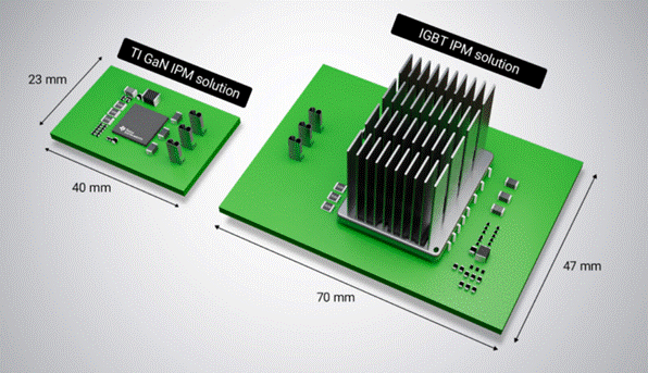 GaN正在加速電機(jī)驅(qū)動中的應(yīng)用 GaN正在加速電機(jī)驅(qū)動中的應(yīng)用