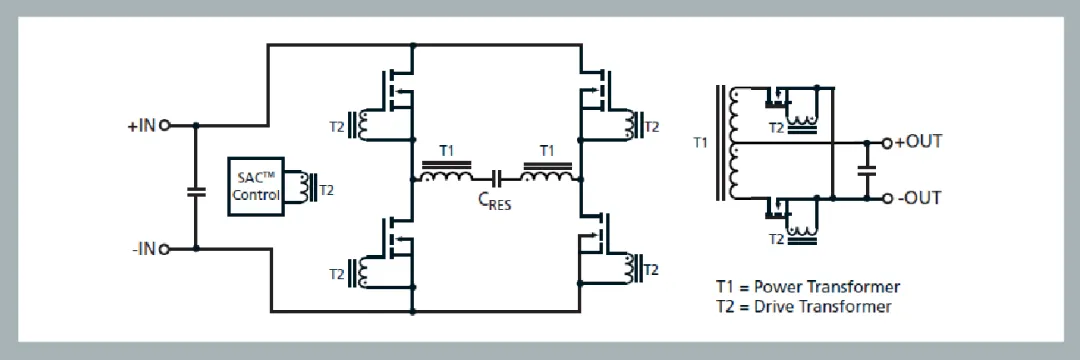 面向新太空應(yīng)用的 DC-DC 轉(zhuǎn)換器 面向新太空應(yīng)用的 DC-DC 轉(zhuǎn)換器