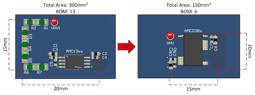 借助隔離式電壓檢測，實(shí)現(xiàn)功率轉(zhuǎn)換與電機(jī)控制效率飛躍