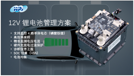 創(chuàng)新賦能智慧出行，大聯(lián)大世平12V鋰電池方案獲“金輯獎之最佳技術(shù)實踐應(yīng)用”獎 認可