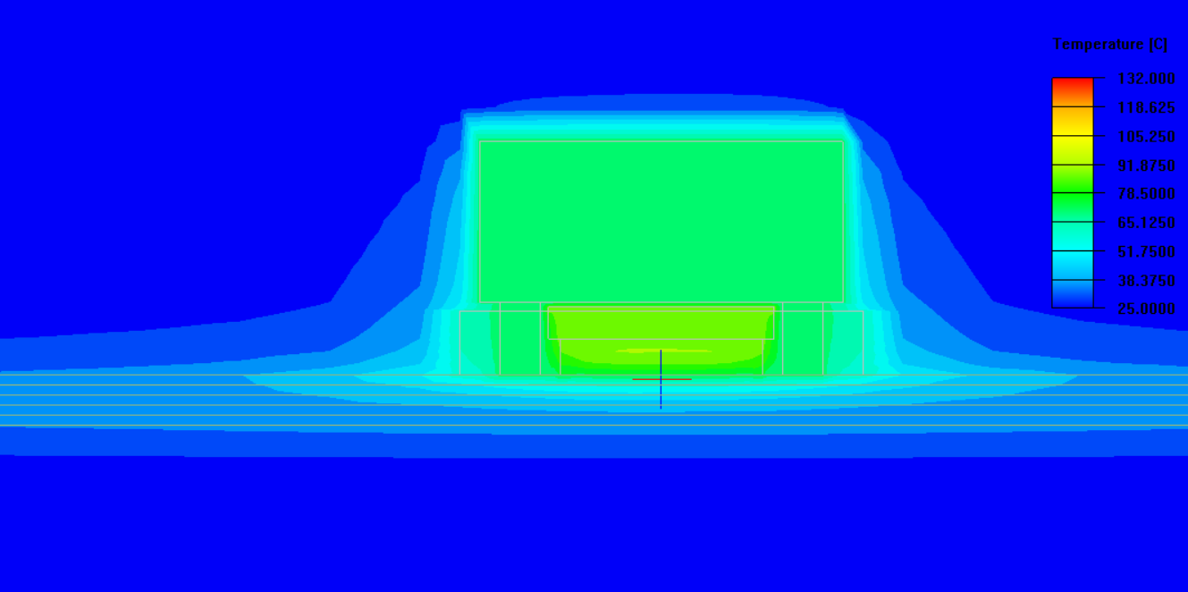 復(fù)雜電源系統(tǒng)中的明星:數(shù)字化多路電源模塊將即將嶄露頭角 復(fù)雜電源系統(tǒng)中的明星:數(shù)字化多路電源模塊將即將嶄露頭角