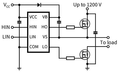 如何選擇和開始使用功率器件驅(qū)動器 如何選擇和開始使用功率器件驅(qū)動器