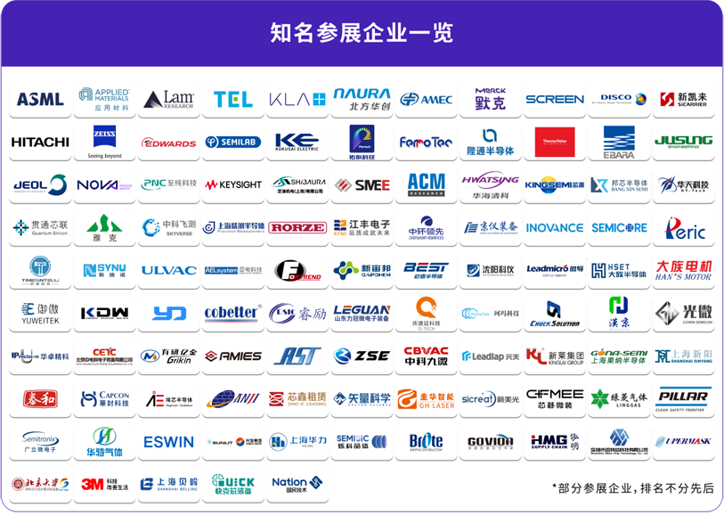 灣芯展2025預登記啟動！10月深圳共襄半導體盛宴