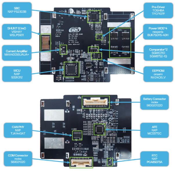 創(chuàng)新賦能智慧出行，大聯(lián)大世平12V鋰電池方案獲“金輯獎之最佳技術(shù)實踐應(yīng)用”獎 認可