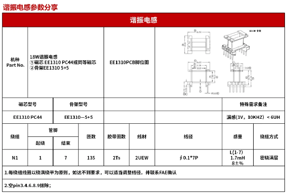 RSC6218A LLC諧振電源案例分享 RSC6218A LLC諧振電源案例分享