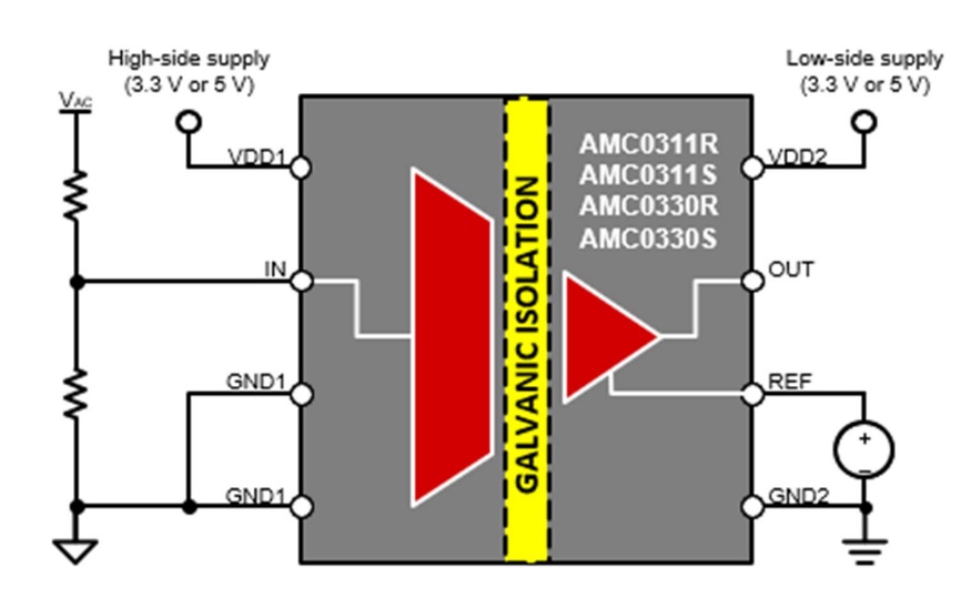 借助隔離式電壓檢測，實(shí)現(xiàn)功率轉(zhuǎn)換與電機(jī)控制效率飛躍