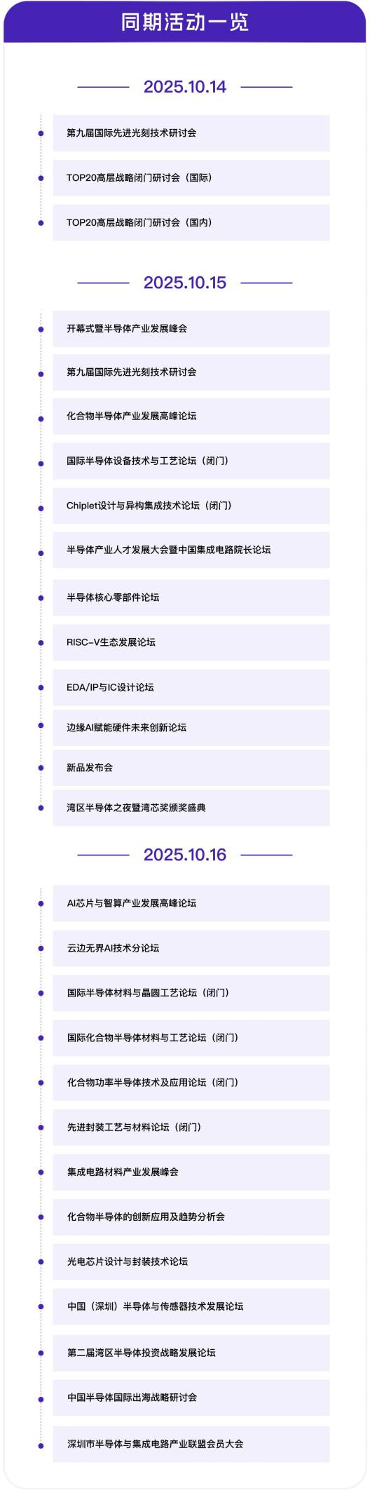 灣芯展2025預登記啟動！10月深圳共襄半導體盛宴