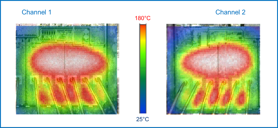 均衡電流，實現(xiàn)車規(guī)智能驅(qū)動器的最佳性能
