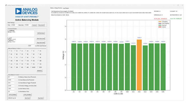 簡(jiǎn)單制勝——第四部分：高效BMS主動(dòng)均衡算法深度解密