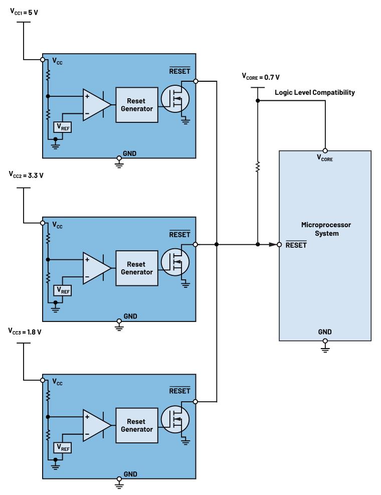 如何防止掉電狀況下的系統(tǒng)出錯(cuò)？