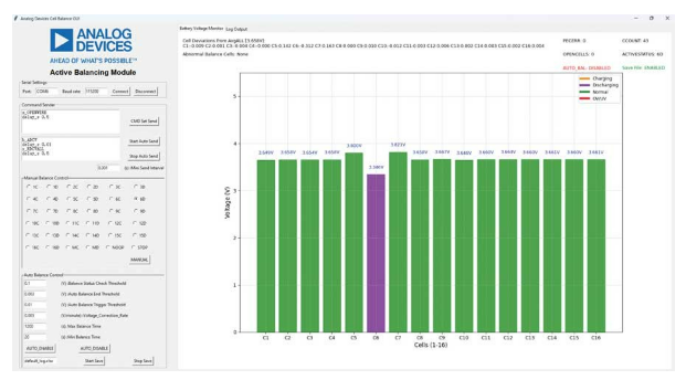 簡(jiǎn)單制勝——第四部分：高效BMS主動(dòng)均衡算法深度解密