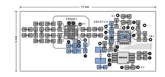 平衡精密數(shù)據(jù)采集系統(tǒng)的ADC尺寸、功耗、分辨率和帶寬