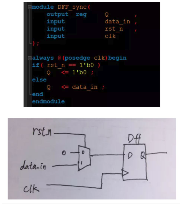 復(fù)位電路很簡單，但卻有很多門道