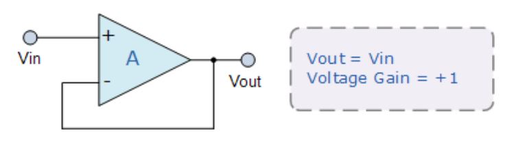 運算放大器的8種應用電路，您都了解嗎？