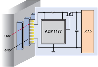 了解熱插拔:熱插拔電路設(shè)計過程示例 了解熱插拔:熱插拔電路設(shè)計過程示例