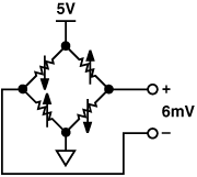 高性能、低成本電子秤的參考設(shè)計(jì)