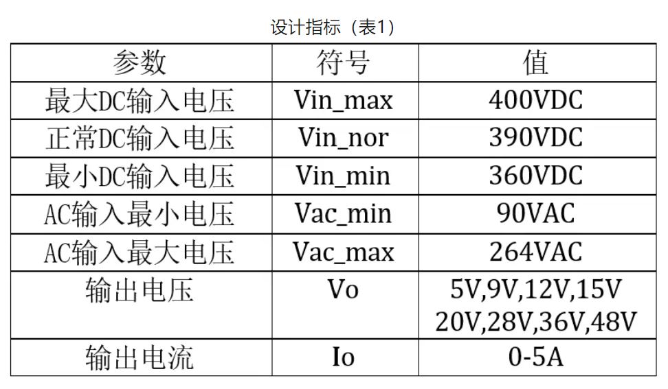 雙管反激240W USB PD3.1 EPR設(shè)計(jì)要點(diǎn) 雙管反激240W USB PD3.1 EPR設(shè)計(jì)要點(diǎn)