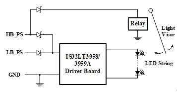 如何解決單芯片驅動HB/LB/DRL,LED負載切換電流過沖？
