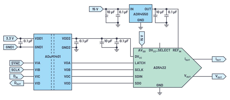 如何更好對微控制器和輸出外設進行電氣隔離？