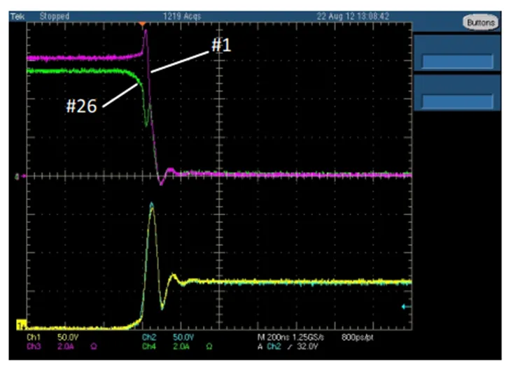 IGBT并聯(lián)設(shè)計指南，拿下！