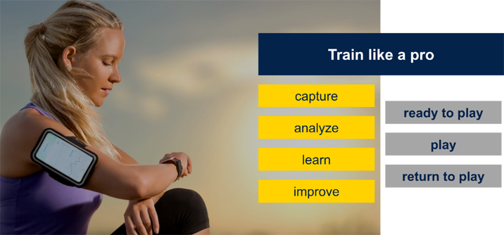 對話新維度：解鎖內(nèi)在自我與外部世界的密鑰