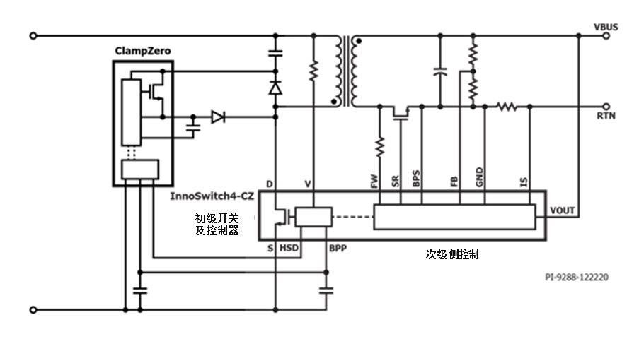 利用氮化鎵芯片組實現高效率、超緊湊的反激式電源