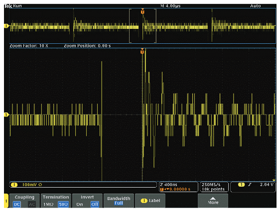 示波器12bit“芯”趨勢，如何實現(xiàn)更高測量精度？