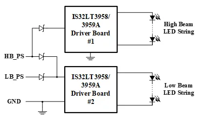 如何解決單芯片驅動HB/LB/DRL,LED負載切換電流過沖？