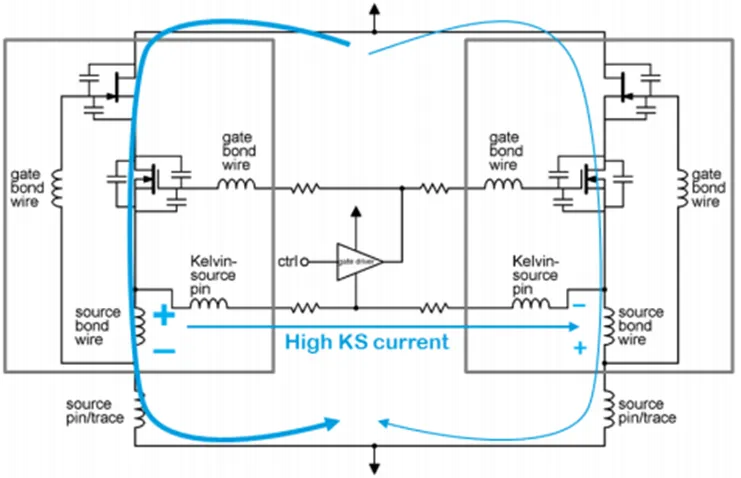 SiC JFET并聯(lián)的五大難題，破解方法終于來了！