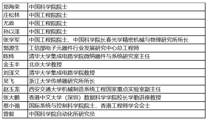 尋找傳感器界的“隱形王者”！維科杯·OFweek 2025年度評選等你來戰(zhàn)