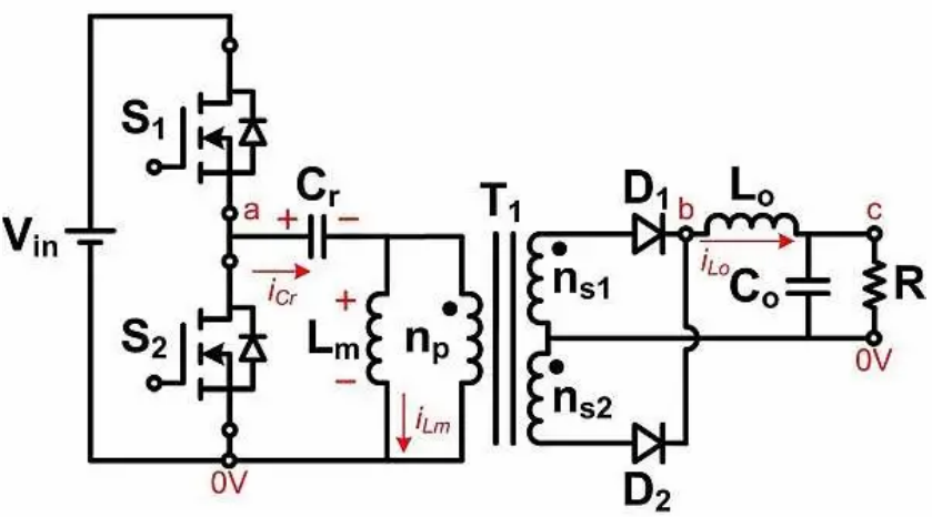 如何通過 LLC 串聯(lián)諧振轉(zhuǎn)換器優(yōu)化LLC-SRC設(shè)計？