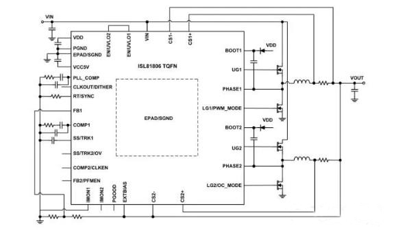 如何在48V系統(tǒng)中輕松應(yīng)用GaN FET？