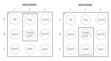 使用即插即用的D類放大器輕松實現(xiàn)可穿戴和物聯(lián)網(wǎng)音頻 使用即插即用的D類放大器輕松實現(xiàn)可穿戴和物聯(lián)網(wǎng)音頻