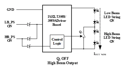 如何解決單芯片驅動HB/LB/DRL,LED負載切換電流過沖？