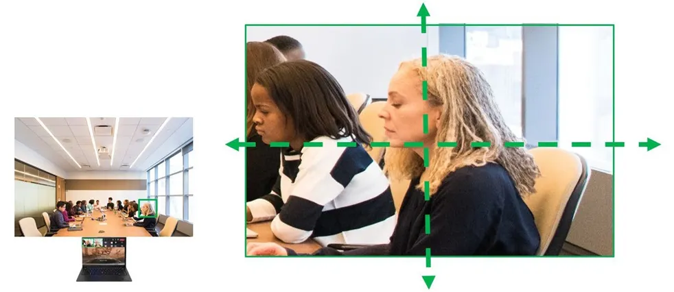 圖像傳感器選型黃金三大標(biāo)準(zhǔn)，工程師必知！