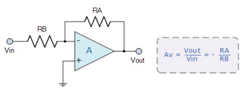 運算放大器的8種應用電路，您都了解嗎？