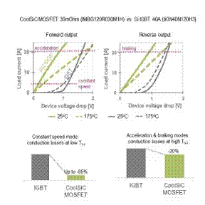電機(jī)控制設(shè)計(jì)基礎(chǔ)知識(shí) 電機(jī)控制設(shè)計(jì)基礎(chǔ)知識(shí)