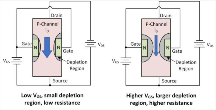 操作AMP輸入保護(hù)可能很嘈雜 操作AMP輸入保護(hù)可能很嘈雜